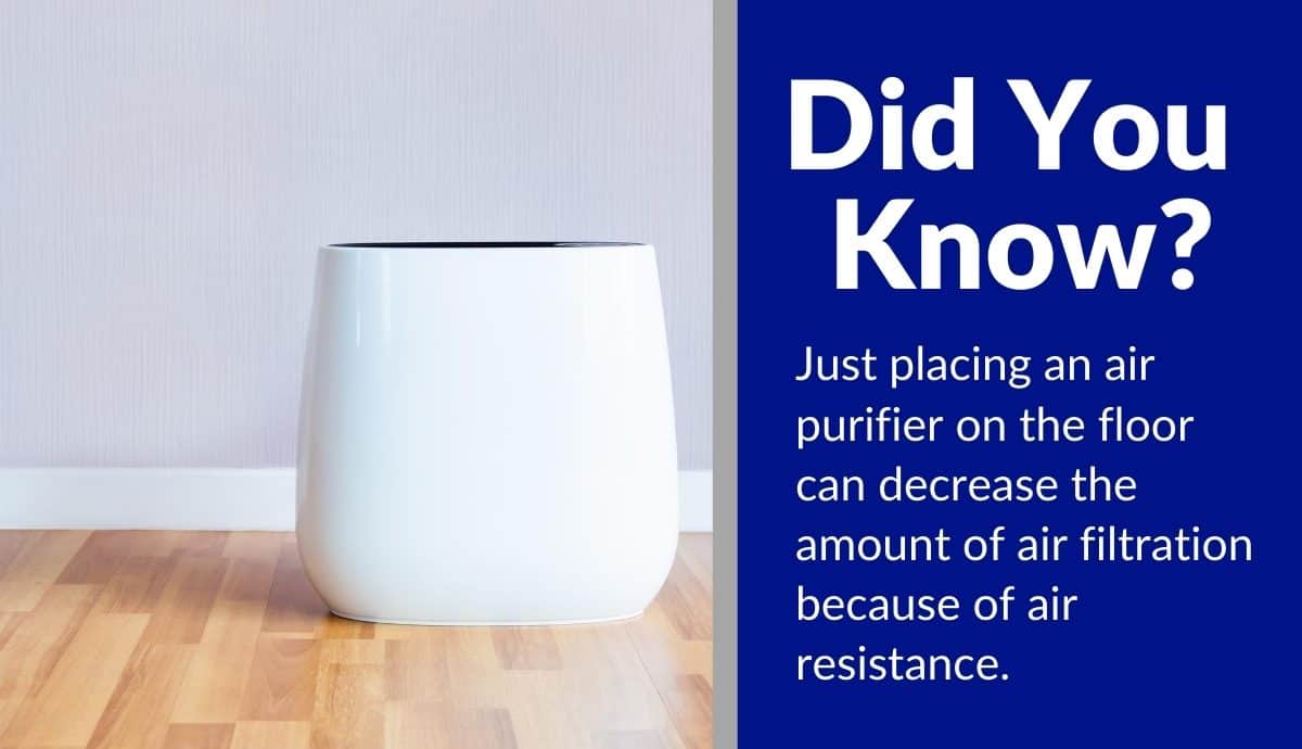 where should i place my air purifier (1)