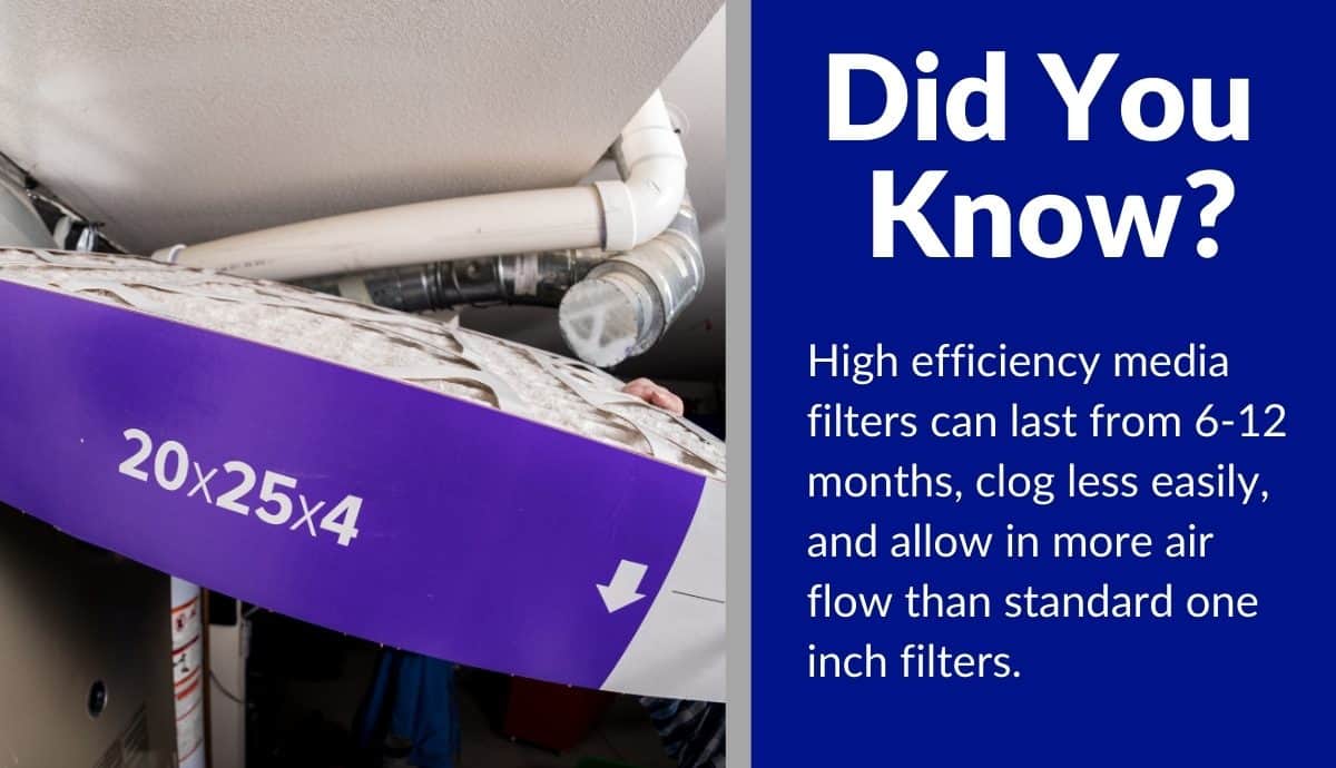 does furnace filter thickness matter_ (1)