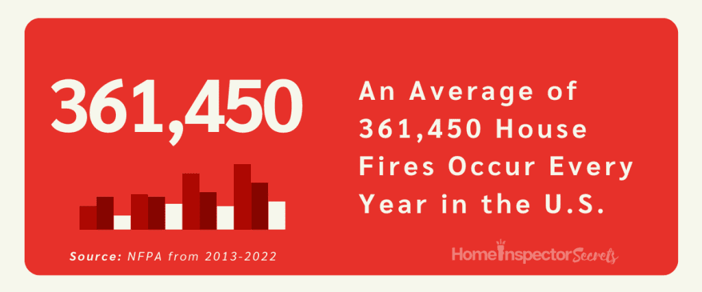 house fire statistics (1)