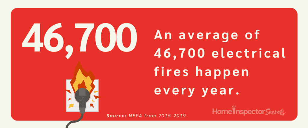 how many electrical fires per year (1)