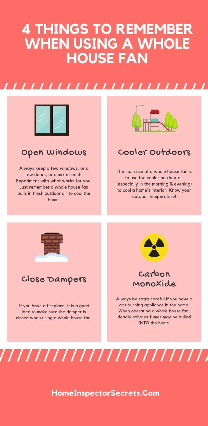 how to use a whole house fan