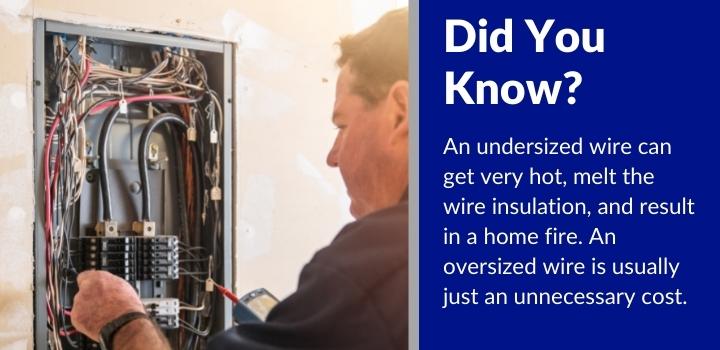 what size wire for 50 amp